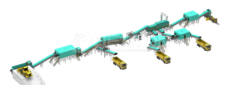 Automatic Waste Segregation Machine | Garbage Separation